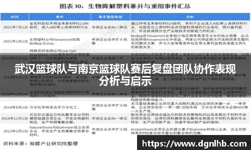 武汉篮球队与南京篮球队赛后复盘团队协作表现分析与启示